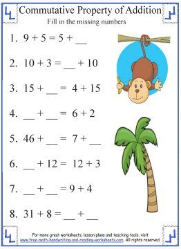 Commutative Property of Addition Addition Properties 3rd Grade, Properties Of Addition Worksheets, Addition Properties, Commutative Property Of Addition, Math Fractions Worksheets, Math Properties, Addition Worksheet, Commutative Property, Math Addition Worksheets