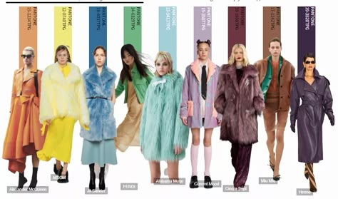 Fashion Trend Board, Fashion Trend Report, Fall Winter Fashion Trends, Fashion Trend Forecast, Color Forecasting, Color Trends Fashion, Fashion Forecasting, Fashion Trends Winter, Spring Fashion Trends