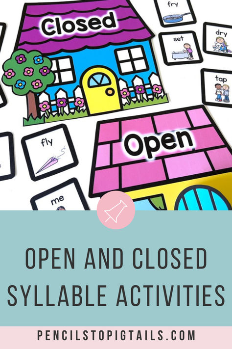 Sorting Activity to Reinforce Understanding of Open and Closed Syllables Open And Closed Syllables Worksheets, Open Vs Closed Syllables, Open And Closed Syllables, Teaching Open And Closed Syllables, Opened And Closed Syllables, Open Syllable Words, Syllables Activities, Multisyllabic Words, Longest Word