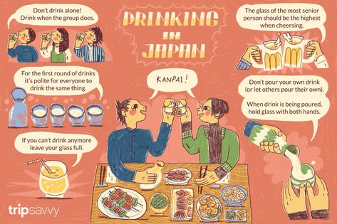 Cheers in Japanese: Etiquette for ... Japanese Etiquette, Tokyo Aesthetic, How To Say, How To Survive, Korean Aesthetic, Learn Japanese, Aesthetic Wallpapers, Japan, Let It Be