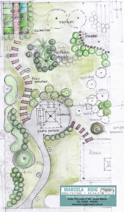 Garden Plan Drawing, Garden Planing, Landscape Architecture Diagram, Japanese Garden Landscape, Landscape Design Drawings, Hillside Garden, Eco Garden, Front Garden Landscape, Lily Garden