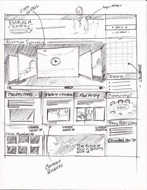 Barilla Wireframe SketchMatthew DeFede is A Professional Freelance Website, UX Designer & Graphic Design in NJ (New York City Area) www.matthewdefede... 862-228-0554 #Consultant #Website design #UX Design Sketch Website Design, Sketch Web Design, Consultant Website Design, Sketch Website, Wireframe Sketch, Webpage Design Layout, Wireframe Website, Freelance Website, Wireframe Design