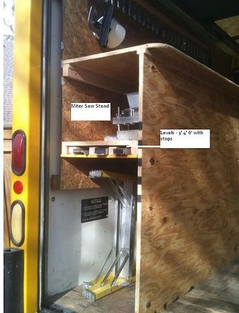 Workshop Trailer, Trailer Shelving, Van Organization, Job Pictures, Trailer Organization, Work Trailer, Mitre Saw, Mitre Saw Stand, Mobile Workshop