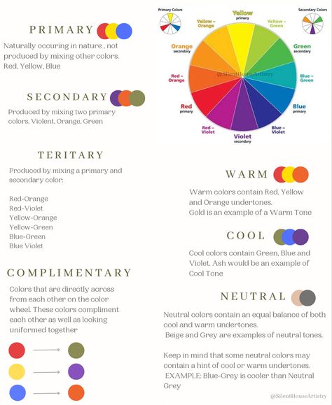 Color wheel and explanations for those who wish to have an in-depth understanding about color theory. Color Analysis Test, Cosmetology State Board, Skin Types Chart, Color Theory Projects, Beauty School Cosmetology, Pmu Artist, Color Theory Art, Makeup Charts, Color Healing