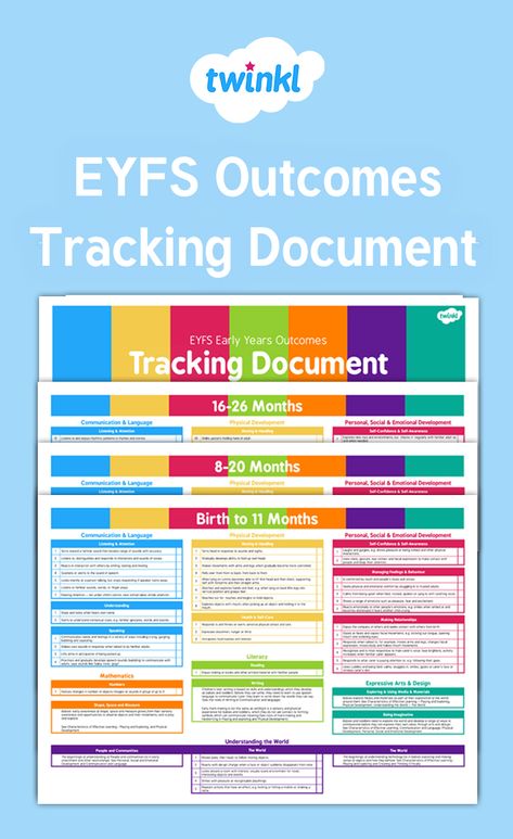 EYFS Outcomes Tracking Document. Eyfs Areas Of Learning, Eyfs Curriculum, Learning Stories, Learning Framework, Developmental Milestones, Early Years, Early Learning, Early Childhood, School Activities