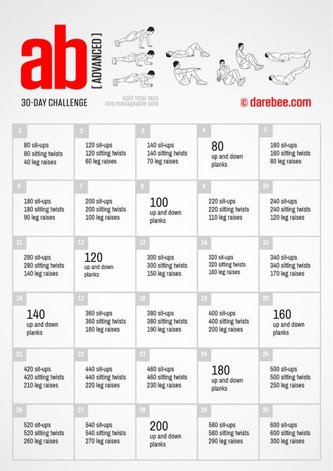 Advanced Ab Challenge Sit Up Challenge, Workout Challange, Top Ab Workouts, Fast Ab Workouts, Stomach Abs Workout, 10 Minute Ab Workout, 30 Day Ab Challenge, Beginner Ab Workout, Ab Workout Challenge