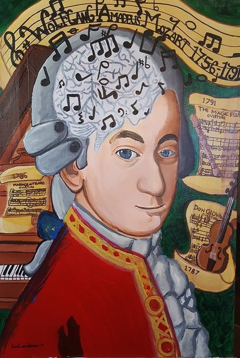 Mozart Aesthetic, Mozart Art, Classical Music Poster, Mind Map Art, John Jones, Classical Musicians, Classical Period, Music Drawings, Amadeus Mozart