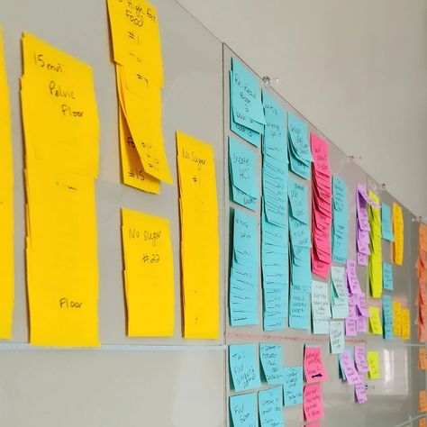 My Kan ban is set for Q2/Q3. When late, pre-prepare. #goals #kanban #kanbanboard #goals #hb90method #planner #plannergoals #author #writer #writertools #entrepreneur #planahead #betterlatethannever #planneraddict #plannercommunity Kan Ban, Kanban Board, Planning Ahead, Goals Planner, Planner Addicts, Writing, On Instagram, Quick Saves, Instagram