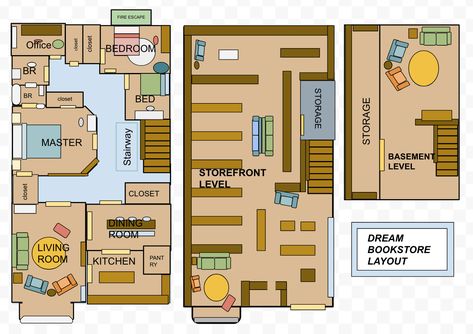 Bookshop Floor Plan, Book Store Floor Plan, Book Store Cafe Floor Plan, Bookstore Layout Plan Design, Book Store Layout, Bloxburg Library Layout, Bookstore Layout Plan, Bookstore Bloxburg, Sims Bookstore