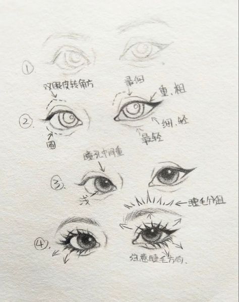 Practice Art Sketches, Aesthetic Art Styles Sketch, Sketchbook Art Inspiration Eyes, Eyes Drawing Tips, Kpop Eye Drawing, Semi Eyes Drawing, Eyes Drawing Guide, How To Draw In Realism, How To Draw Semi Realism Face