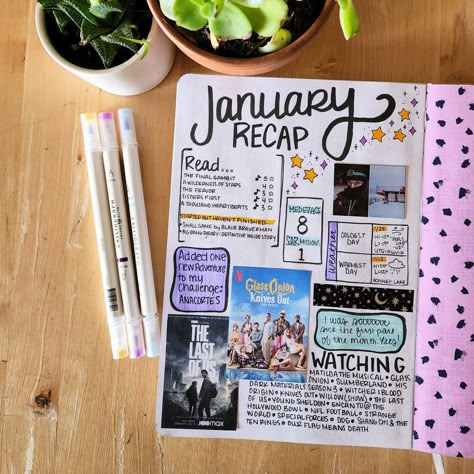 Month Page Journal, Memorie Journal Ideas, Last Time I Bullet Journal, Monthly Scrapbook Ideas, Monthly Recap Bullet Journal, Month Journal Page, Bullet Journal Ideas Pages Monthly, Monthly Review Bullet Journal, Bullet Journal Monthly Review