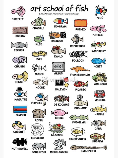 "art school of fish (composite)" Sticker for Sale by WrongHands | Redbubble School Of Fish, School Of Fish Silhouette, Schools Of Fish, School Of Fish Art, School Of Fish Wall Art, School Of Fish Sculpture, Abstract Art For Kids, Art Room Posters, Art History Lessons