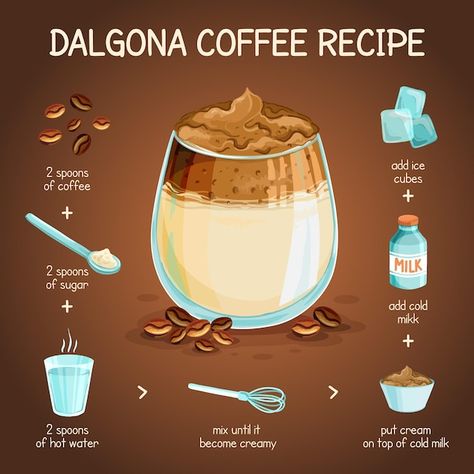 Koreansk Mad, Drinks Recipe, Cold Coffee Recipes, Easy Coffee Recipes, Healthy Coffee, Easy Coffee, Coffee Drink Recipes, Coffee Recipe, Ice Coffee Recipe