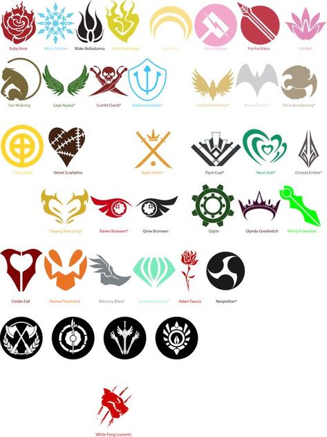 ALL RWBY Emblems by EmBellEm Rwby Emblems, Rwby Taiyang, Rwby Symbols, Neon Katt, Rwby Neo, Rwby Oc, Rwby Memes, Rwby Red, Red Like Roses