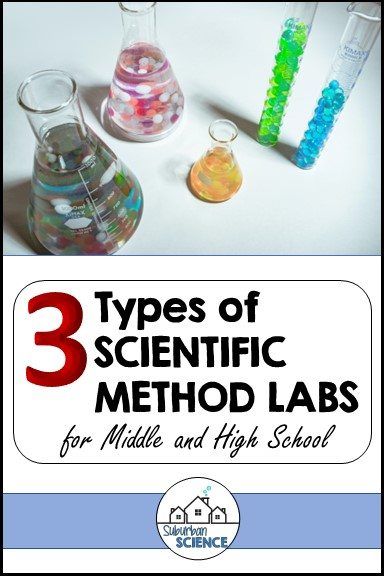 Experiments For Scientific Method, Scientific Method Activities High School, Scientific Method Experiments Highschool, Science Experiment For Middle School, Easy Scientific Method Experiments, High School Science Experiments, Teaching Scientific Method, Middle School Science Lab, Scientific Method Middle School