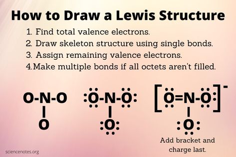 How to Draw a Lewis Structure Lewis Dot Structure Chemistry, Lewis Structure Chemistry, Lewis Dot Structure, Octet Rule, Learn Chemistry, Lewis Structure, Lesson Notes, Chemistry Study Guide, Clinical Chemistry