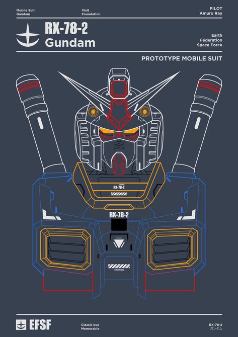 Gundam Rx-78-2 Wallpaper, Gundam Rx-78-2, Gundam Art Wallpapers, Rx 78 Gundam, Rx78 Gundam, Gundam Freedom, Gundam Poster, Gundam Illustration, Gundam Design