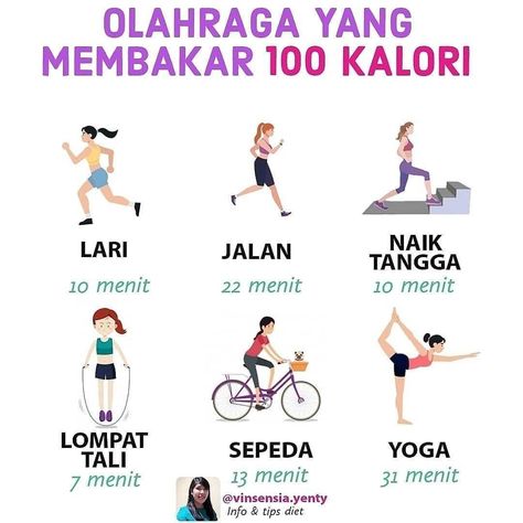 Membakar Lemak Perut, Foods For Healthy Skin, All Body Workout, Body Weight Leg Workout, Perfect Hairstyle, Healthy Diet Tips, Abs Workout Routines, Body Workout Plan, Bodyweight Workout Beginner