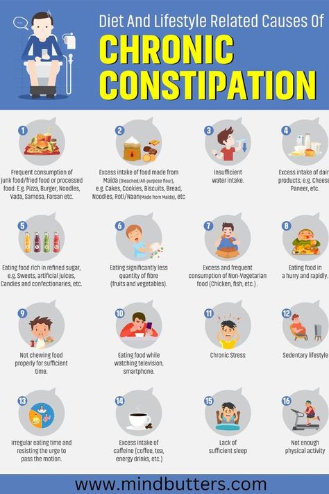 Chronic constipation is infrequent bowel movements or difficult passage of stools that persists for several weeks or longer. Constipation is generally described as having fewer than three bowel movements a week How To Avoid Constipation, Tips For Constipation, Bloated Belly Remedies, Constipation Diet, B Pharmacy, Gut Reset, Cleaning Your Colon, Gut Health Diet, Constipation Remedies