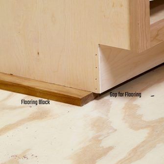 GRK’s R4 self-countersinking Cabinet Installation Diy, How To Install Kitchen Island, Kitchen Cabinet Plans, Installing Kitchen Cabinets, Traditional Kitchen Cabinets, Cabinet Installation, Building Kitchen Cabinets, Diy Cabinet Doors, Cabinet Plans