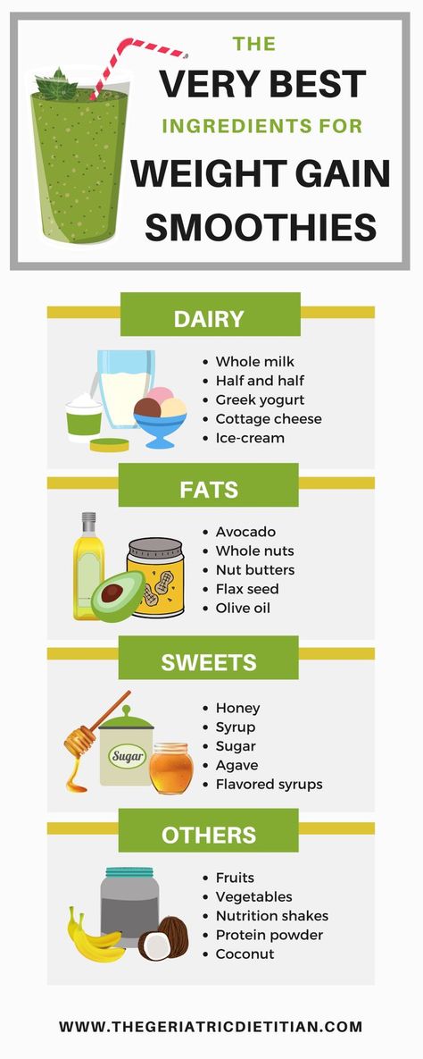 Add Weight Food Diet, How To Add Weight Tips, Gaining Weight Routine, Gaining Weight Smoothies, Smoothies To Get Thick, High Calorie Drinks, Healthy Weight Gain Smoothies, Tips Menambah Berat Badan, Weight Gain Smoothie For Kids