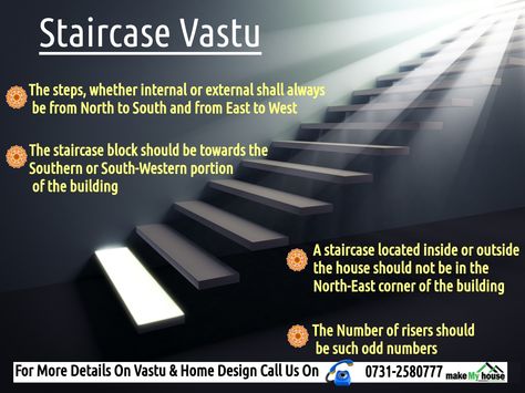 Vastu Tips House, Civil Plan, Kitchen Vastu, Vastu For Home, Civil Engineering Works, House Vastu, Vaastu Shastra, North Facing House, How To Feng Shui Your Home