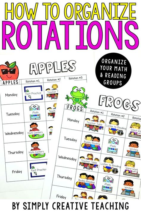 Kindergarten Center Rotation, Binders Organization, Reading Rotations, Kindergarten Small Groups, Kindergarten Organization, Reading Center, Guided Reading Kindergarten, Math Rotations, Language Classroom