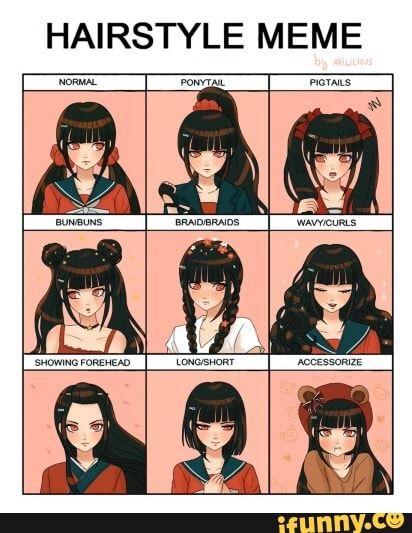 Found on iFunny Anime Hairstyles In Real Life, Comic Woman, Hair Meme, Anime Hairstyles, Pelo Anime, Drawing Hair Tutorial, Manga Hair, Hairstyle Names, Hair Sketch