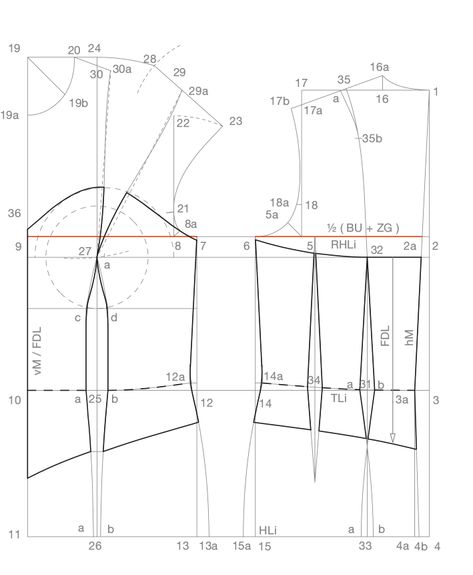 Bodice Top Pattern, Corset Dress Pattern, Easy Bustier Pattern, Pattern Top Sewing, Pola Bra, Corset Patterns, Pattern Corset, Bustier Pattern, Cloth Patterns