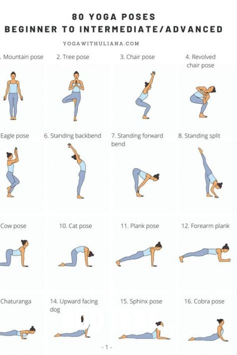 sharing about the yoga for beginner Yoga For Beginner, Yoga Workout For Beginners, Intermediate Yoga Poses, Intermediate Yoga, Popular Yoga Poses, Fat Burning Yoga, Yoga Images, Poses For Beginners, Yoga Poses Advanced