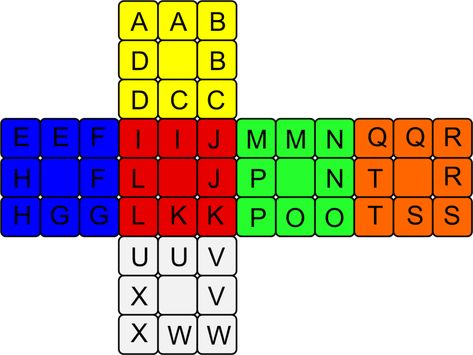 How to Solve a Rubik's Cube Blindfolded - Teach Kids Engineering Cube Algorithms, Solving A Rubix Cube, Rubiks Cube Algorithms, Rubiks Cube Patterns, Rubicks Cube, Rubiks Cube Solution, Mental Maths Worksheets, Twisty Puzzles, 80s Party Decorations