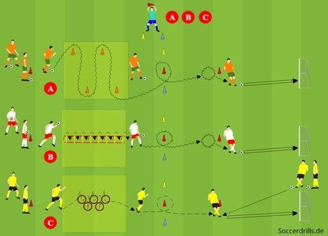 Soccer Warm Up Drills, Coaching Kids Soccer, Soccer Practice Plans, Soccer Dribbling Drills, Fun Soccer Drills, Coaching Youth Soccer, Soccer Coaching Drills, Soccer Training Workout, Football Coaching Drills