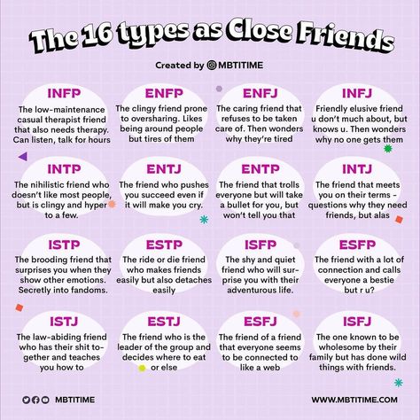 Enfj And Intj Friendship, Enfp And Intp Friendship, Enfj And Enfp Friendship, Entp Infp Friendship, Enfp X Intp Friendship, Infp Enfj Friendship, Intp Infj Friendship, Enfj And Entp, Infj Infp Friendship