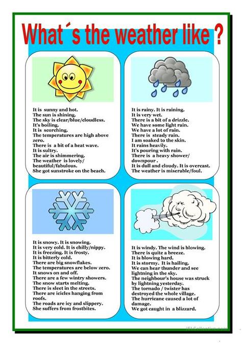 Weather Esl, Weather In English, Ingles Kids, Teaching Weather, Weather Worksheets, Weather Vocabulary, Weather Words, English Grammar Book, Teaching English Grammar