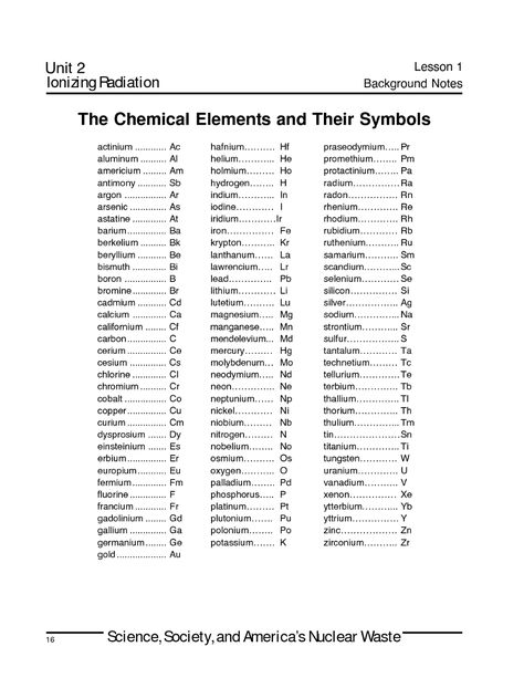 Chemical Elements and Their Symbols Chemical Symbols Science, Chemical Symbols, Elements Compounds And Mixtures, Chemistry Elements, Compounds And Mixtures, Ideal Gas Law, Middle School Chemistry, States Of Matter Worksheet, Ap Environmental Science