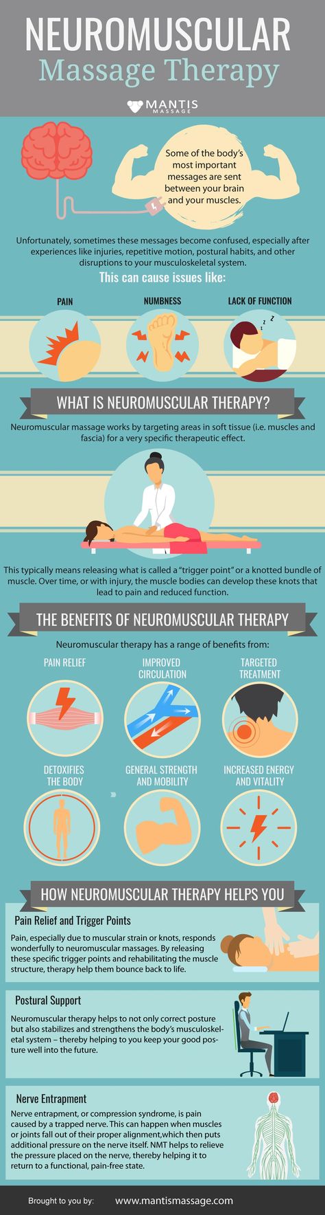 Neuromuscular Massage Therapy in Austin TX | Mantis Massage Massage Modalities, Massage Therapy Quotes, Neuromuscular Therapy, Massage Marketing, Holistic Massage, Manual Therapy, Massage Clinic, Sciatica Exercises, Therapy Quotes