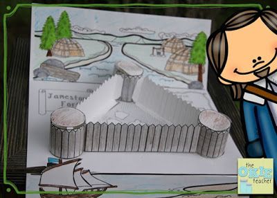 Jamestown Fort 3D Project blog post. Jamestown Settlement Activities, Jamestown Colony Project, Colonial America Projects, Jamestown Colony, Diy Fort, 8th Grade History, Homework Ideas, Social Studies Projects, Kindergarten Projects