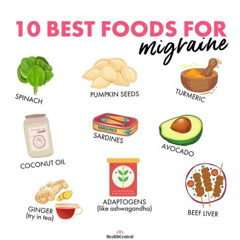 Food For Headaches, Remedies For Pimples, What Causes Migraines, Prevent Migraines, Foods For Migraines, Natural Remedies For Pimples, Natural Migraine Relief, Migraine Diet, Migraine Help