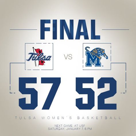 Tulsa Game Score Board Design, Basketball Score Board Design, Score Update Graphics, Sports Score Graphics, Final Score Graphic Design, Score Board Design, Final Score Graphics, Final Score Graphic, Athletic Graphics