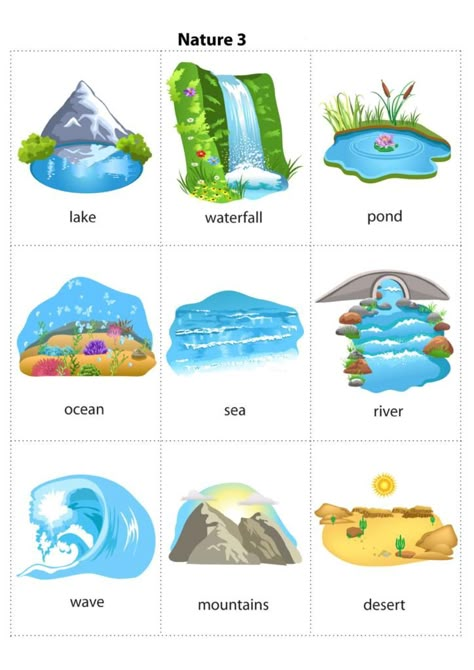 Sources Of Water, Weather Vocabulary, Teach English To Kids, Homeschool Preschool Activities, English Activities For Kids, Preschool Activities Toddler, Learning English For Kids, Subject And Verb, Flashcards For Kids