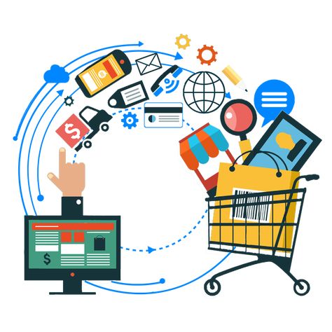 Market Basket Analysis Based on RFM Analysis - Analytics Vidhya Ecommerce Design, Website Development Company, Market Baskets, E Commerce Business, Ecommerce Solutions, Web Design Services, Ecommerce Website, Consulting Business, Digital Marketing Strategy