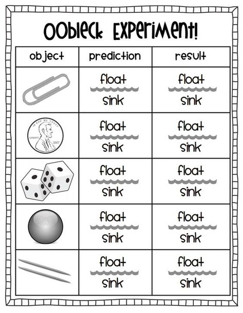 Oobleck Worksheet.pdf: Prediction Worksheet, Oobleck Experiment, Sink Or Float Experiment, Scientific Method Worksheet, Pre-k Science, Matter Worksheets, Sink Or Float, Compare Contrast, 1st Grade Science