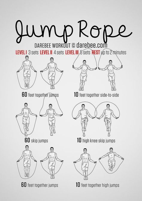 https://www.pinterest.com/pin/199776933457885218/Pro Boxing SuppliesProSource Speed Jump Rope Workout Fat Burning, Rope Workout, Rope Exercises, Jump Rope Workout, Trening Fitness, Best Cardio Workout, Cardio Training, An Exercise, Boxing Workout