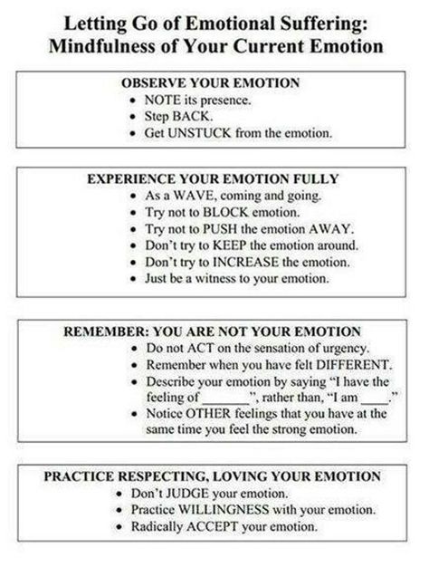 Emotions Dbt Skills, Dialectical Behavior Therapy, Counseling Resources, Therapy Worksheets, Therapy Resources, Group Therapy, Therapy Tools, Emotional Regulation, Behavioral Therapy