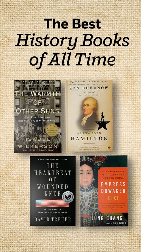 Best History Books Reading Lists, Books On Art History, Must Read History Books, Non Fiction History Books, Interesting History Books, History Nonfiction Books, World History Books Reading Lists, Books To Read History, Best Non Fiction Books Of All Time