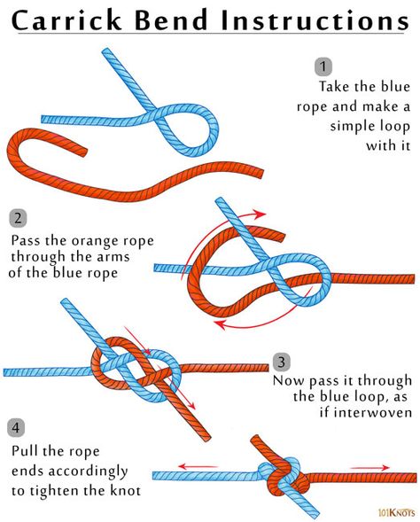 Carrick Bend Instructions Macrame Barrel Knot Tutorial, Carrick Bend Knot, Camping Knots Tutorials, Boat Mooring Knots, Fisherman’s Knot, Lanyard Knot, Camping Knots, Friendship Knot, Reef Knot