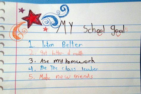 http://www.elitehometutoring.com/setting-goals-for-the-school-year/ Make a list of goals for the school year to boost your child's chances of success! Goals For The School Year, Career Goals Examples, Goals School, Kindergarten Goals, Student Growth Mindset, Growth Mindset Lessons, List Of Goals, Smart Goals Examples, Smart Goals Worksheet