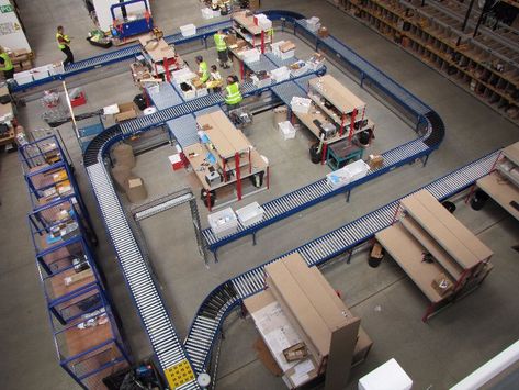 Solution 4 - Warehouse & Logistics Conveyors Small Warehouse Design Layout, Small Warehouse Design, Warehouse Architecture, Factory Layout, Warehouse Layout, Logistics Warehouse, Garage Workshop Plans, Warehouse Logistics, Packing Station