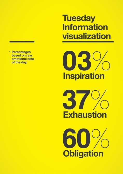 Tuesday Information Visualization Data Visualization Techniques, Contemporary Branding, Graphic Design Cv, Newsletter Layout, Ad Ideas, Information Visualization, Powerpoint Slide Designs, Presentation Design Layout, Experimental Design