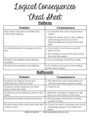 Logical Consequences, Teaching Classroom Management, Conscious Discipline, Love And Logic, Responsive Classroom, Behavior Interventions, Classroom Behavior Management, Behaviour Management, Student Behavior